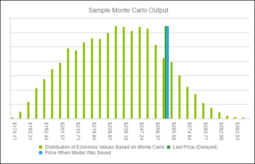 lmt-monte-carlo.png