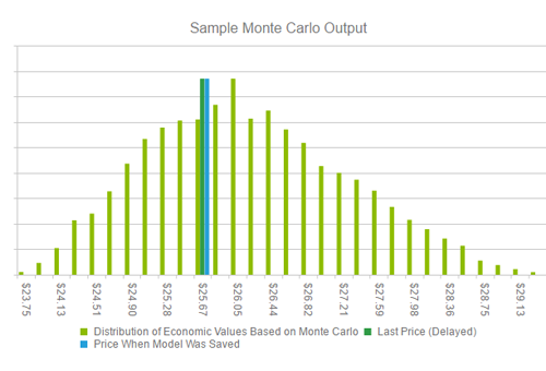 the-gap-monte-carlo.png