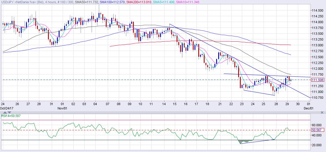 usdjpy_4-636475359683754408.jpg