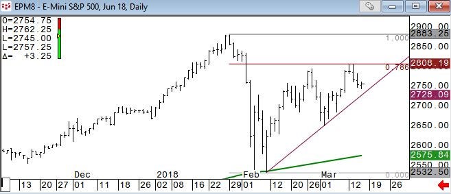 #ES