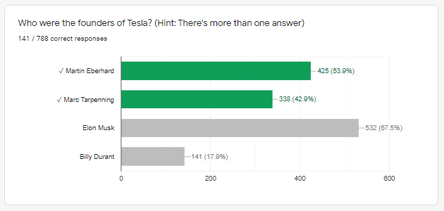 tslaq2.png