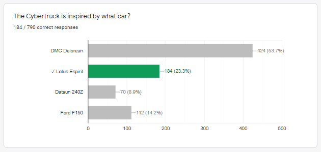 tslaq4.png