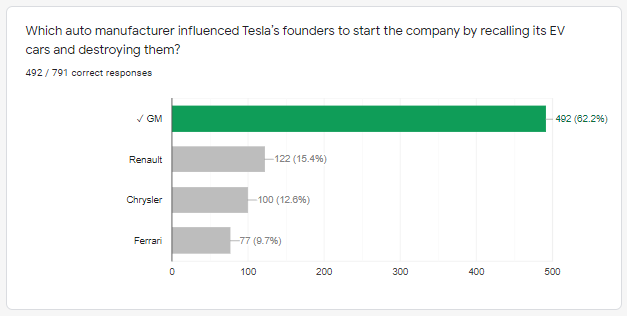 tslaq5.png