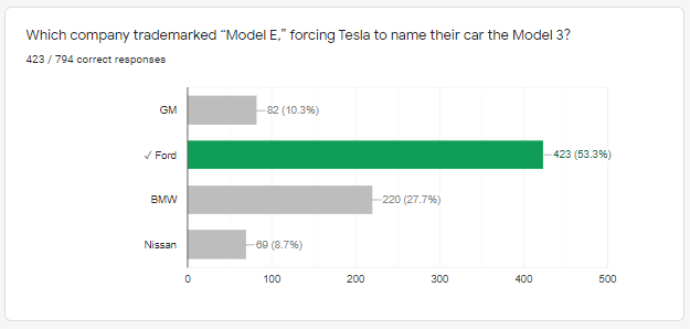 tslaq7.png