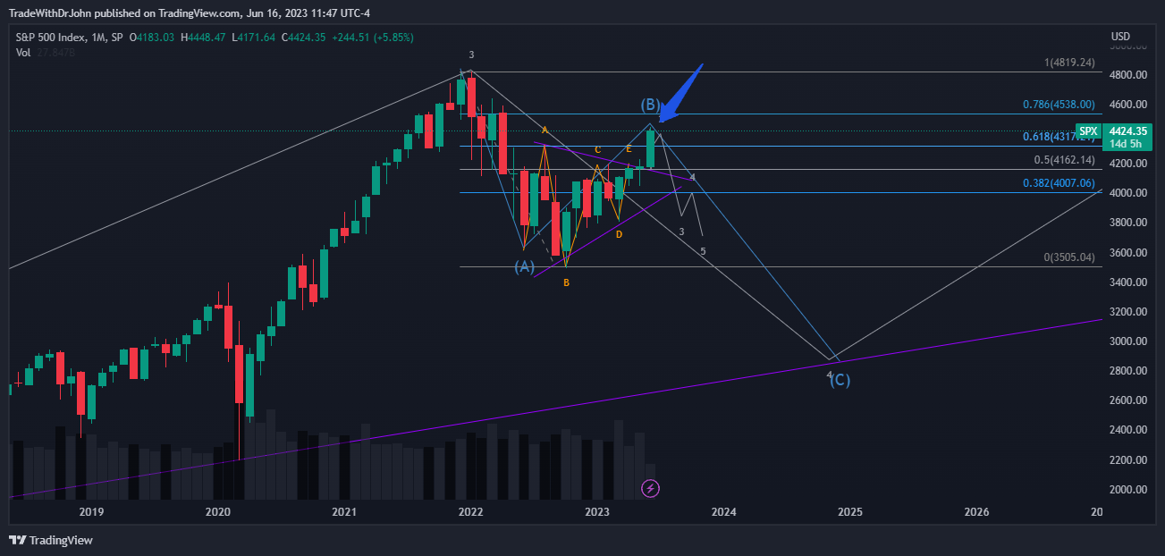 spx_2023-06-16_11-47-19.png