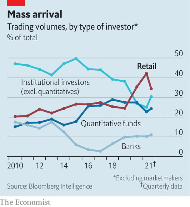 Mass arrival