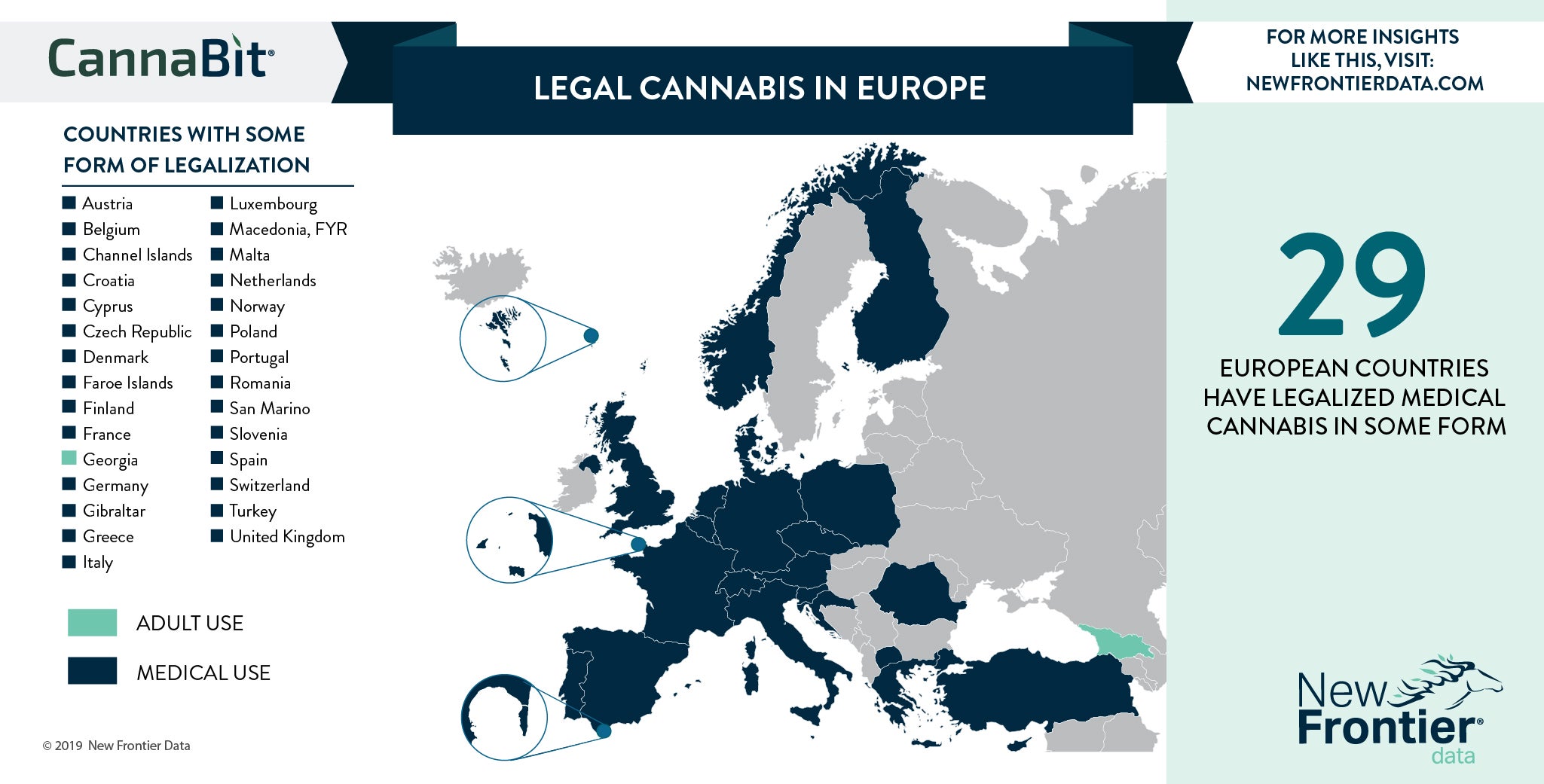 Union Of Cannabis A Look At Legal Cannabis Throughout Europe Benzinga