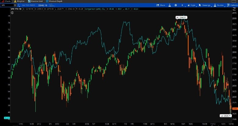 2018-12-19-chart-3.jpg