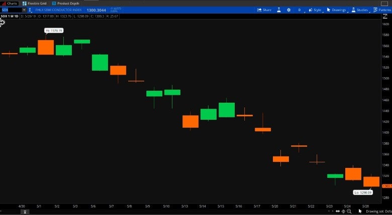 Forex horsemen inc