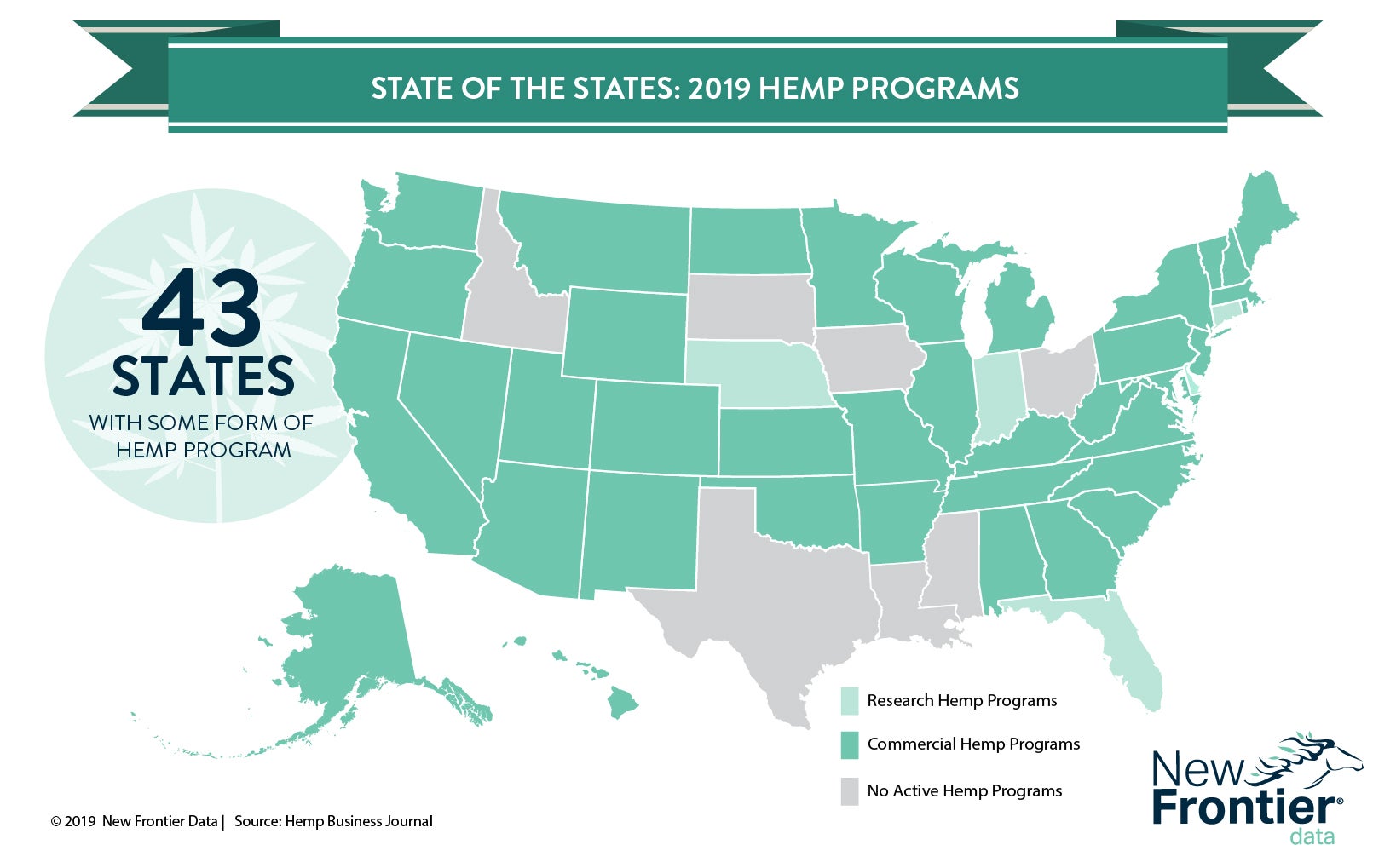 4-24-19-hemp-programs-us.jpg