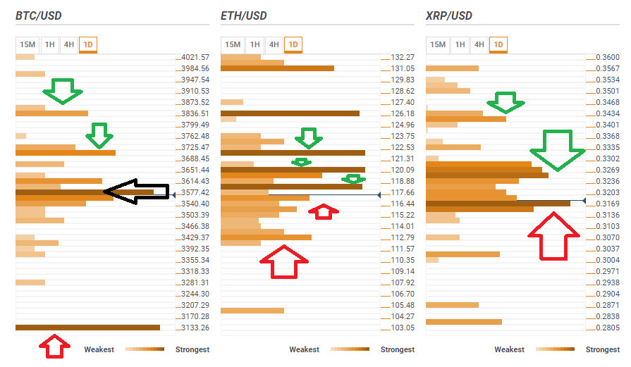 bitcoin_ethereum_ripple_january_24_2019-636839296058592832.png