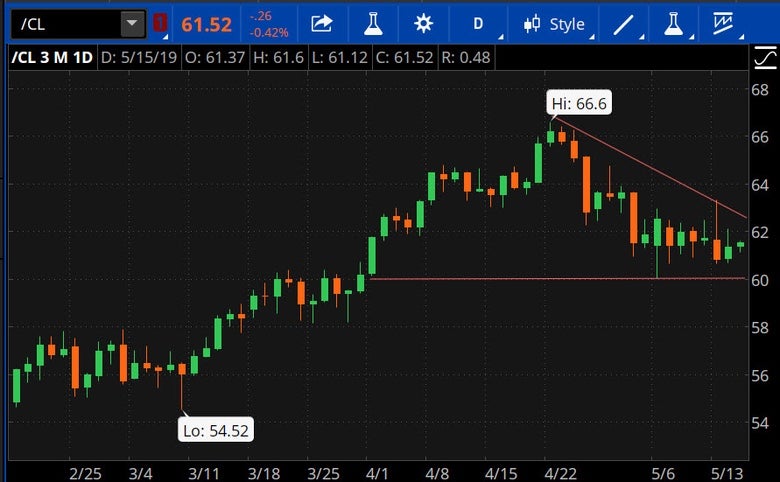 crude-5-14-19.jpg