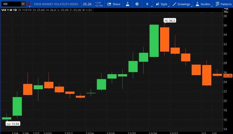 vix-1-3-19.jpg