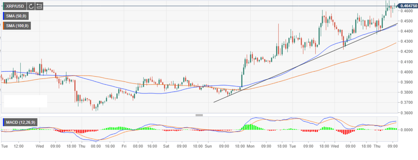 xrp-636948194943151826.png