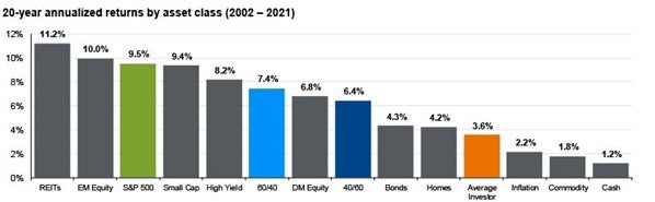 article_21_-_investor_gap.jpg