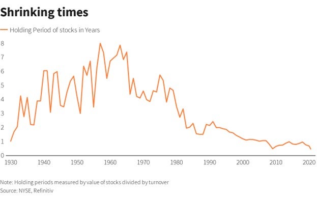 article_21_-_shrinking_times.jpg