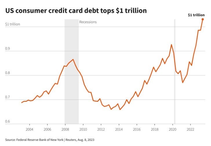 credit_card_debt.jpg