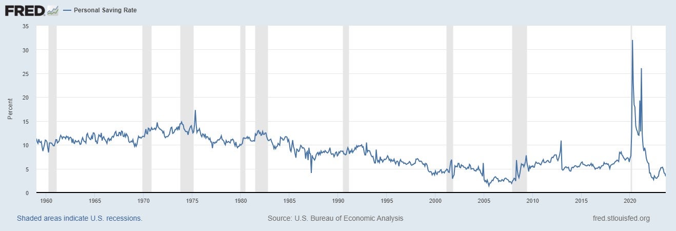 savings_chart.jpg