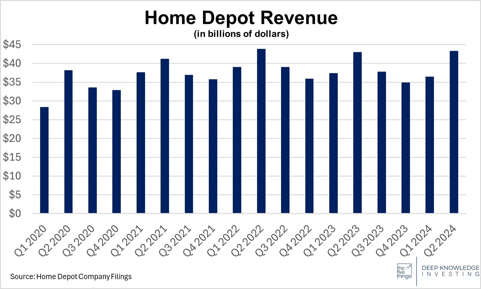 home_depot_earnings.jpg