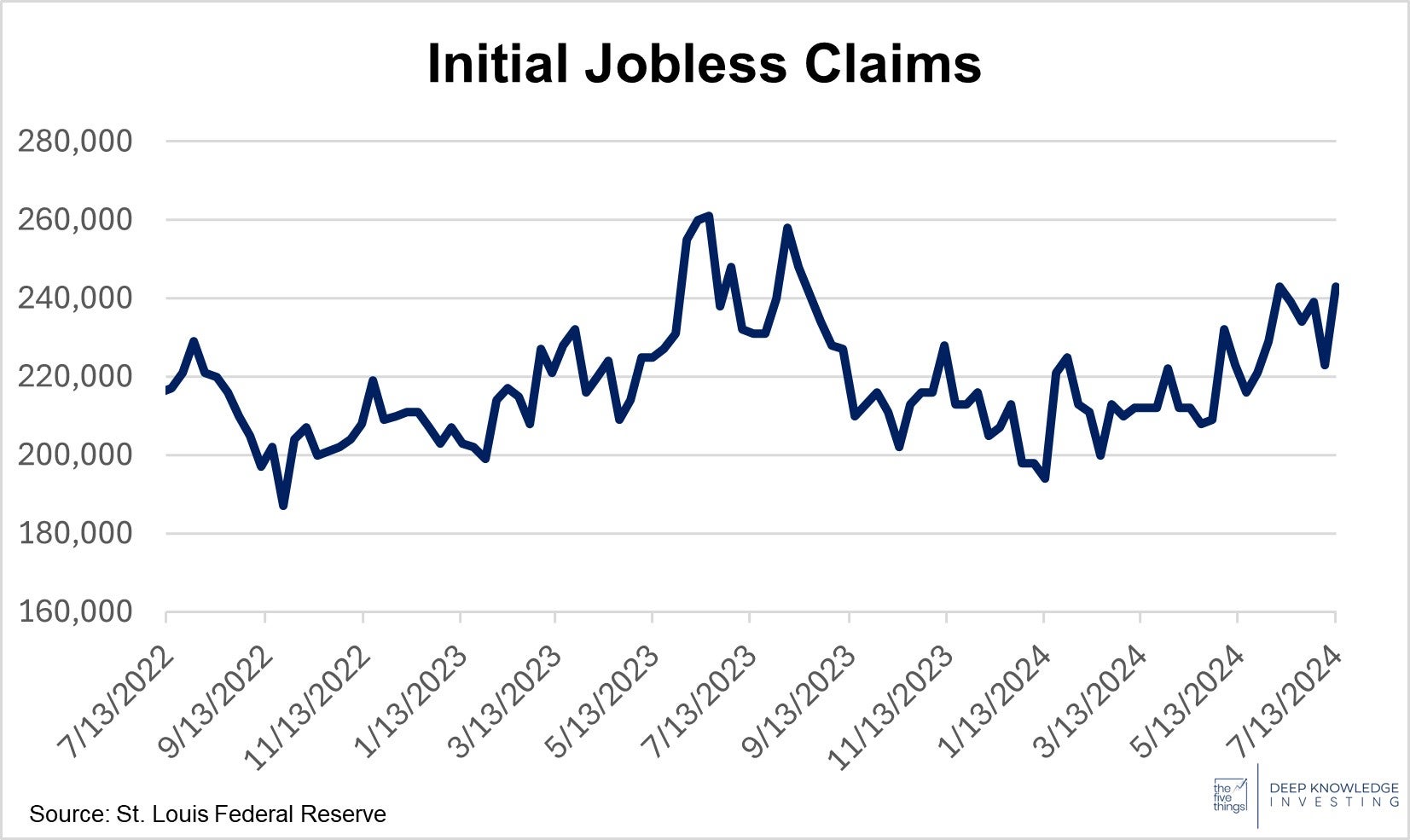 jobless_claims.jpg