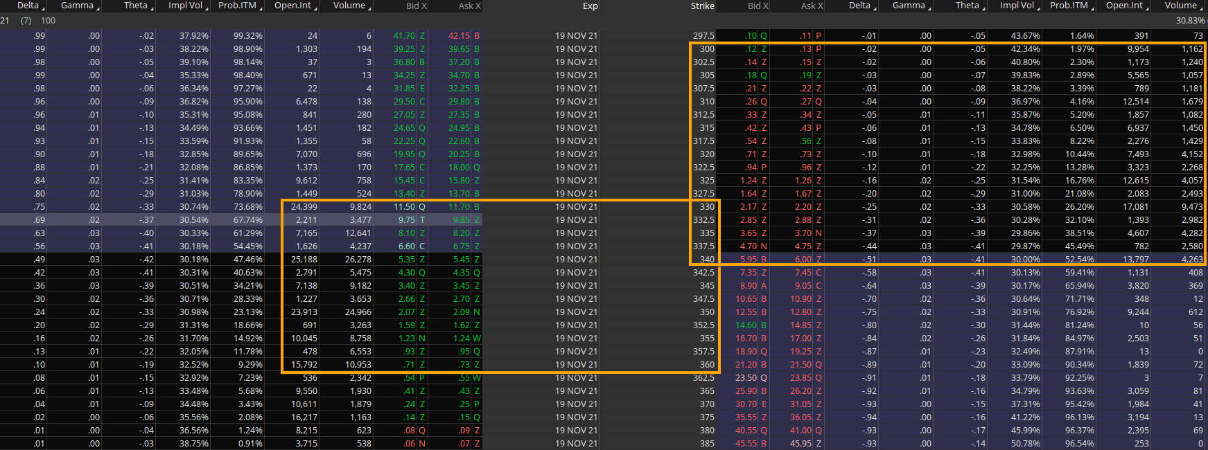 option_flows_nov_19_fb.png