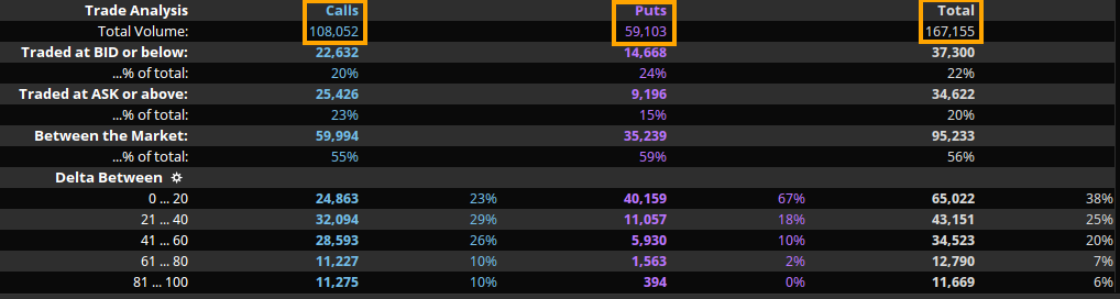 option_flows_today_hd.png