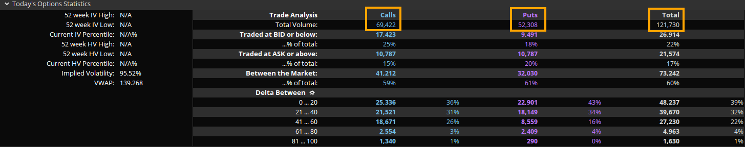 total_option_flows_today_afrm.png