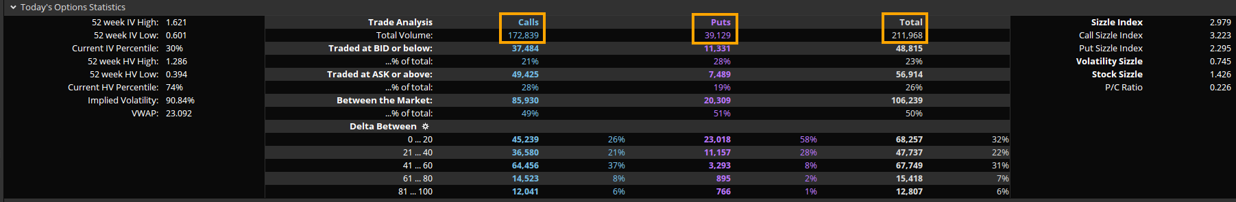 total_option_flows_today_open.png