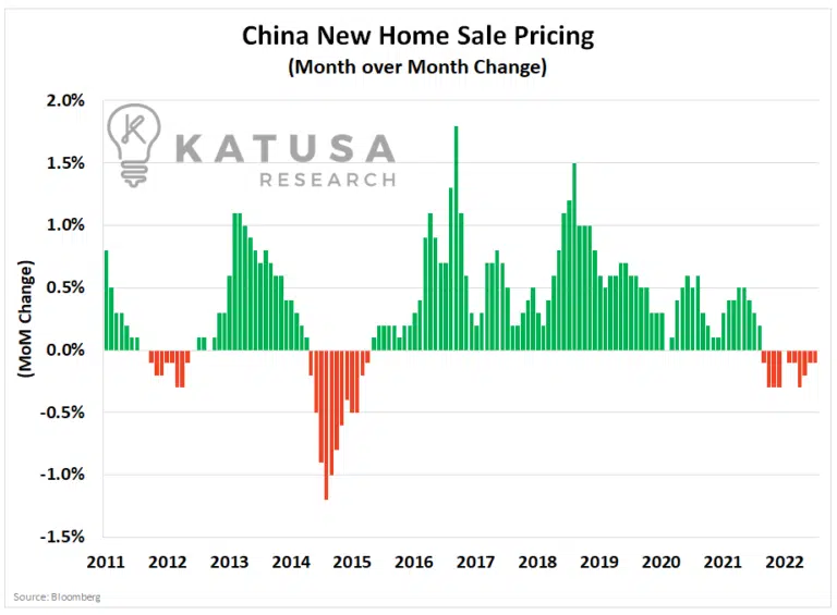 china_new_home_pricing.png