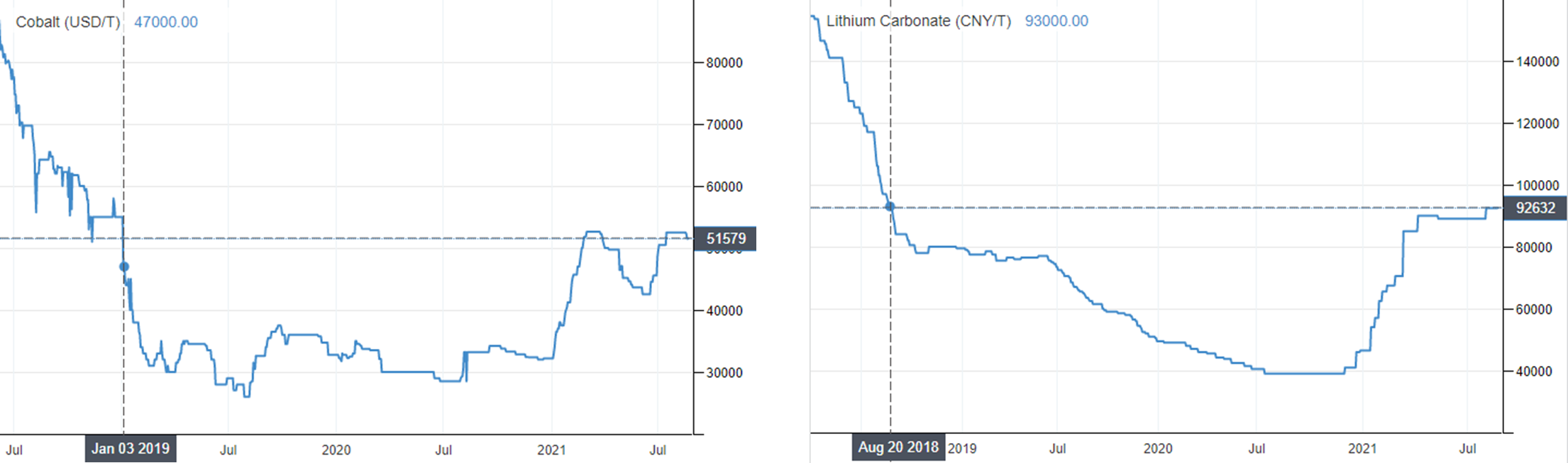 colbalt_lithium.png