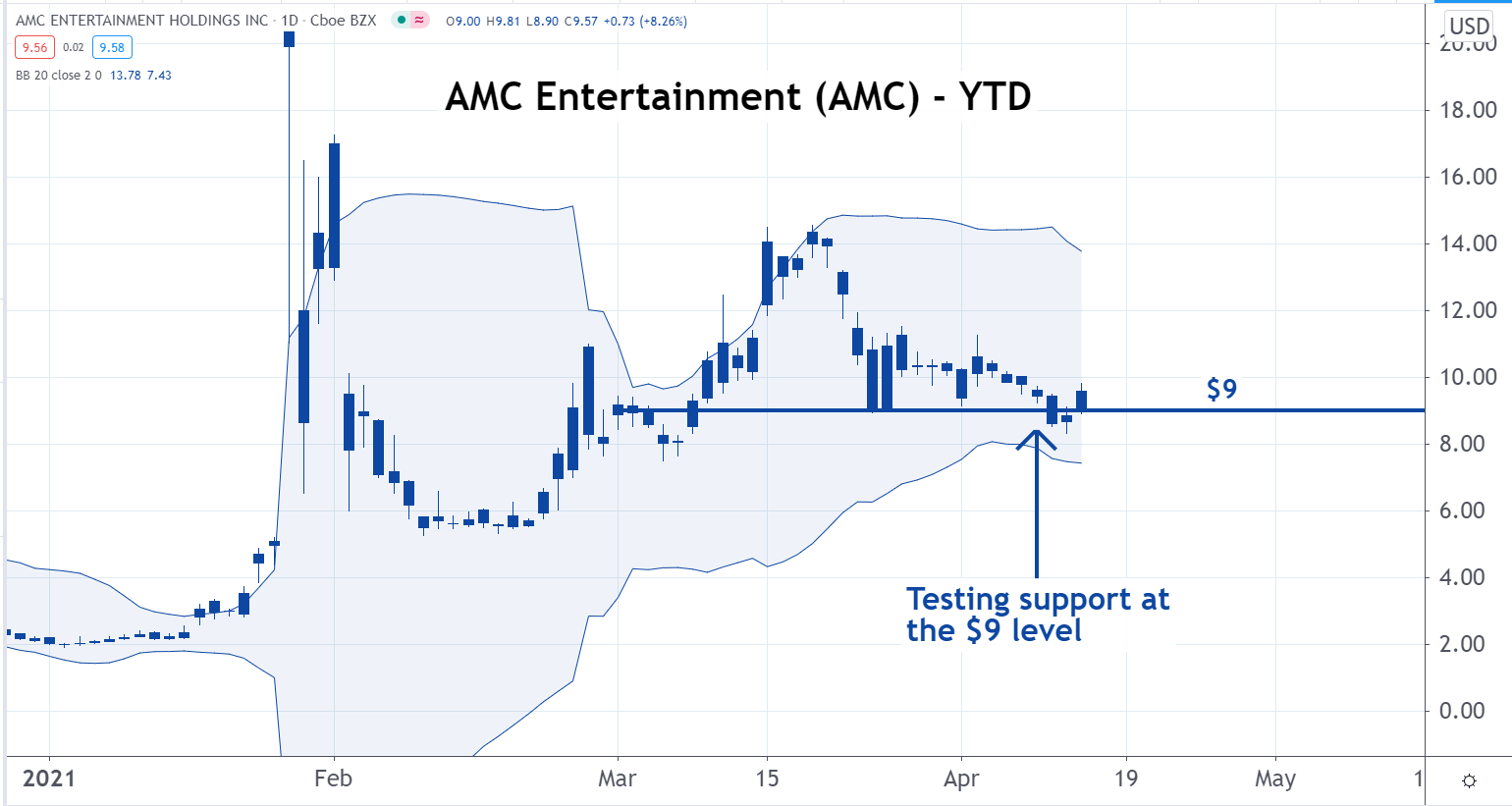 amc.png