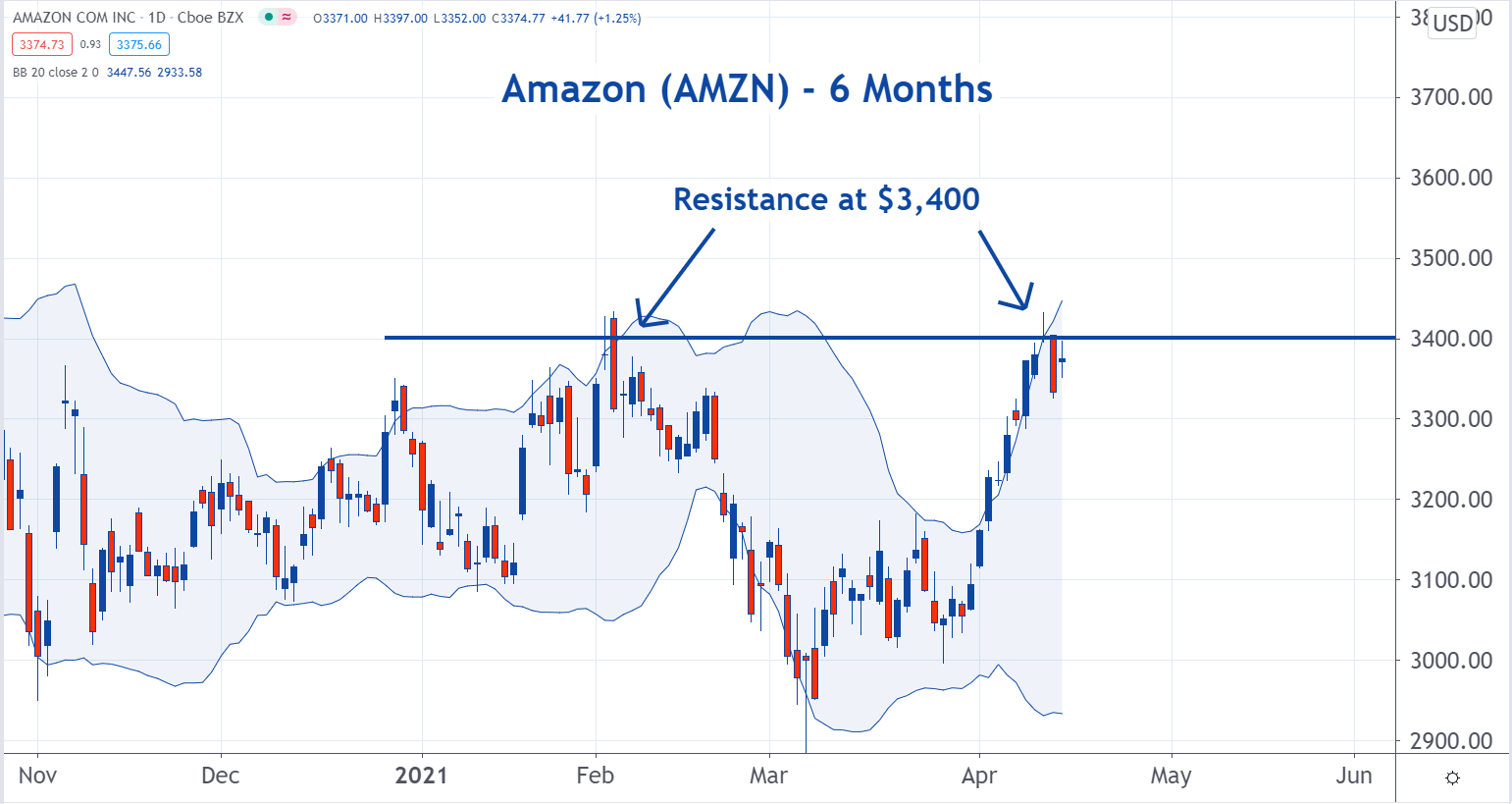 amzn.png