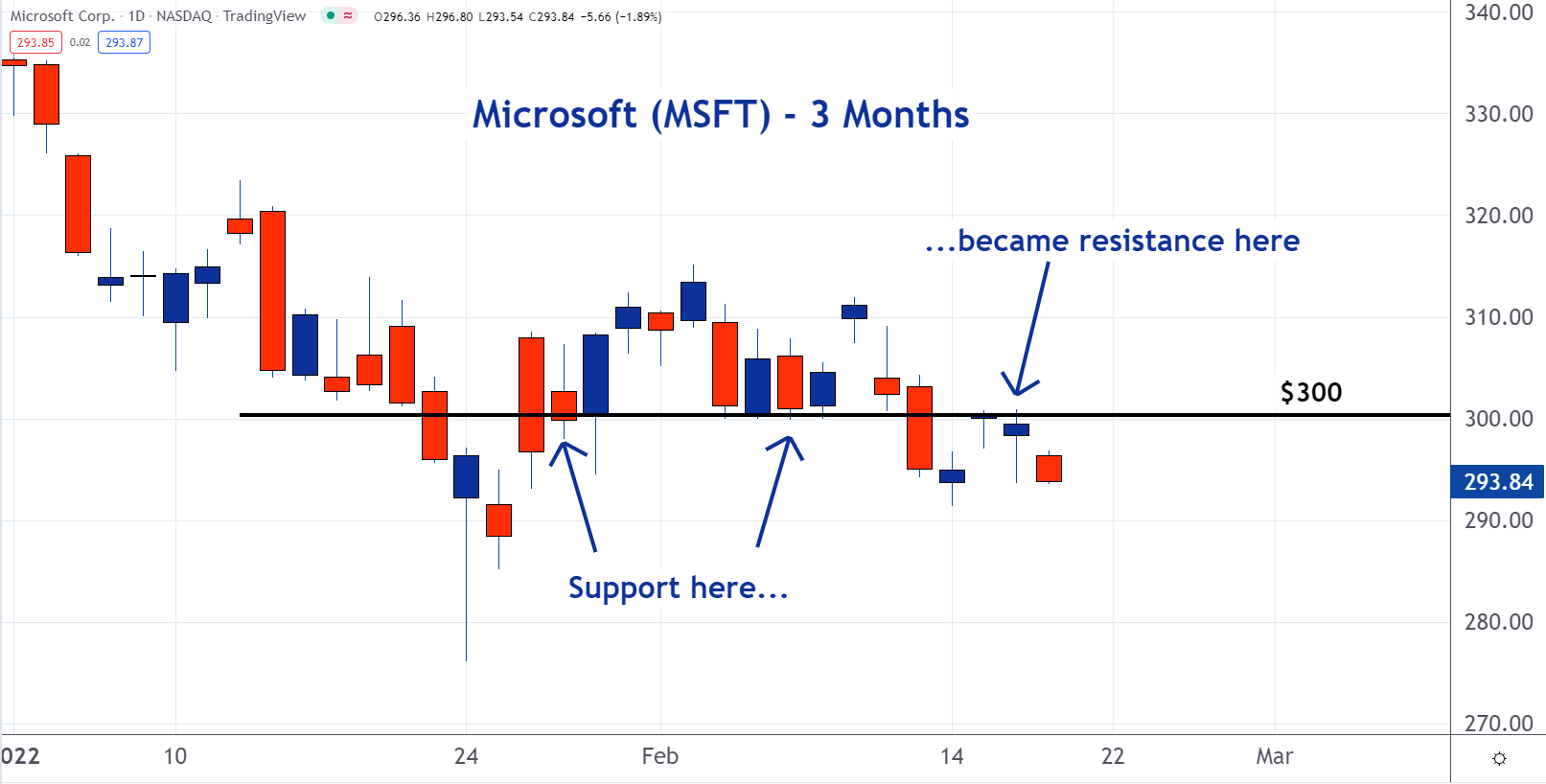 msft_11.png