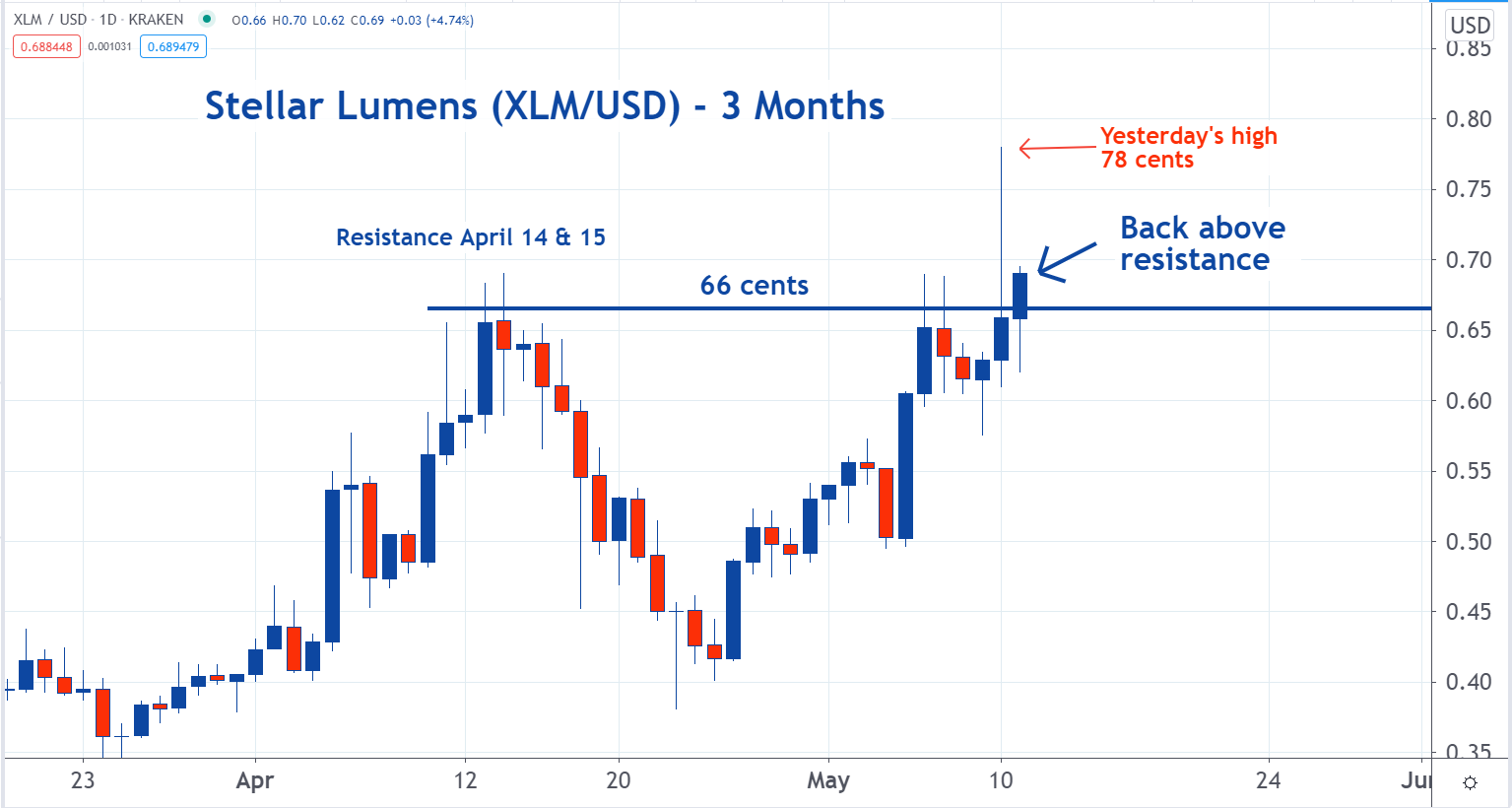 xlm_1.png