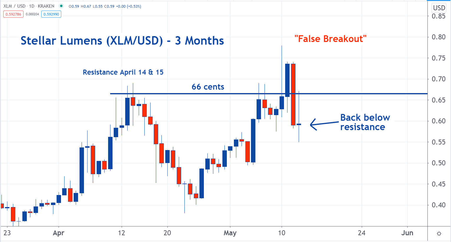 xlm_2.png