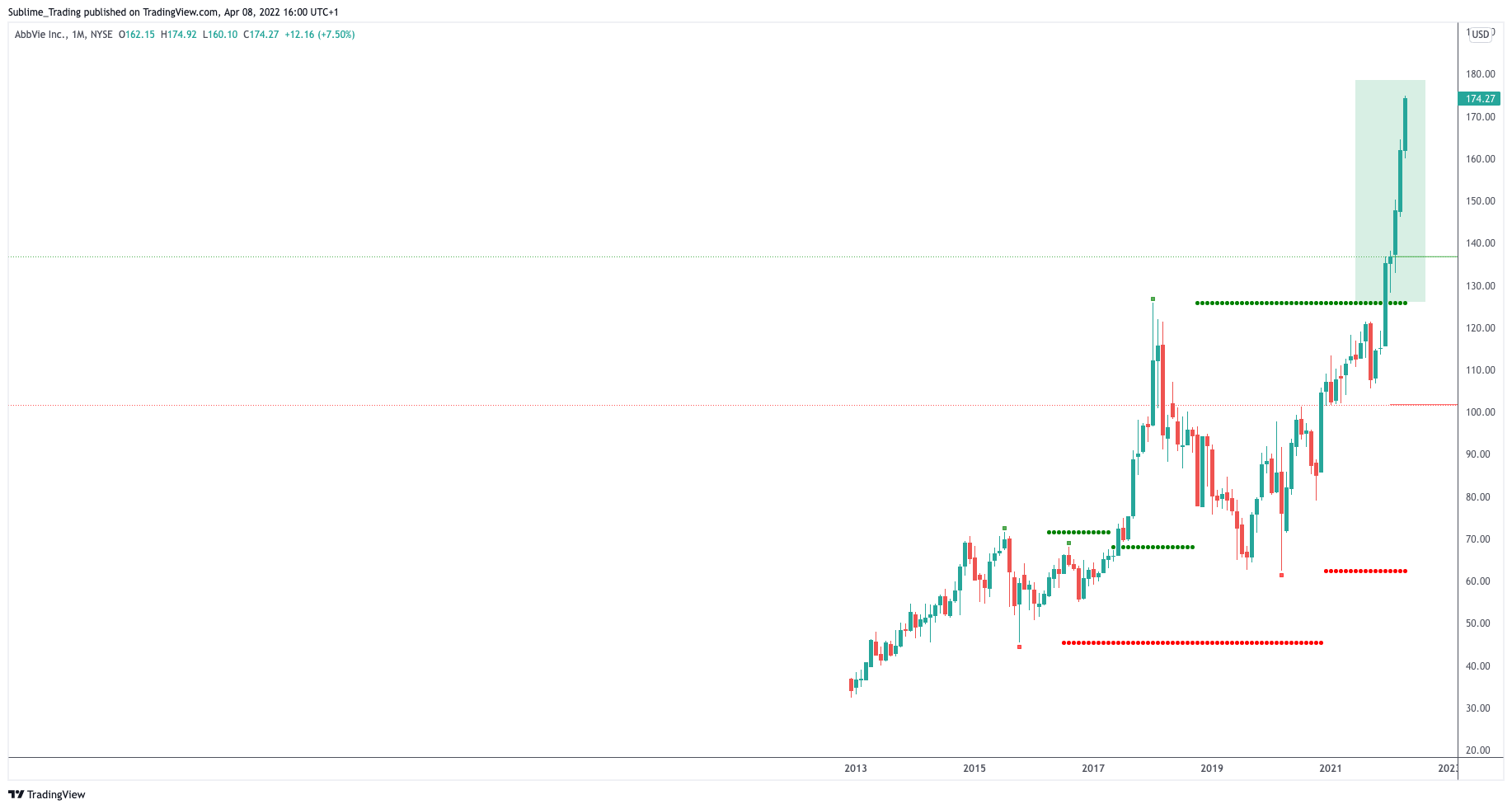 abbv_zaheer_anwari_sublime_trading.png