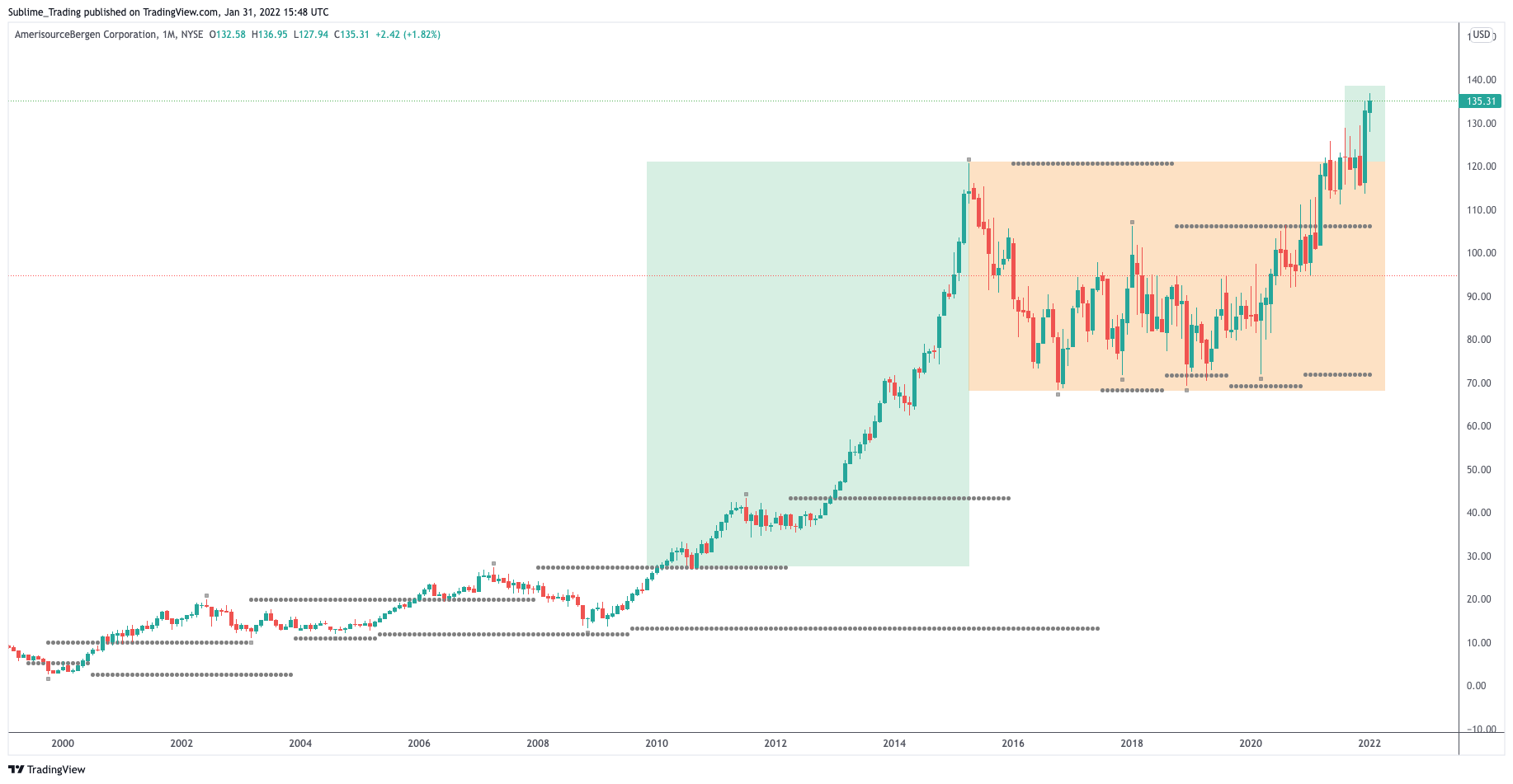 abc_zaheer_anwari_sublime_trading.png