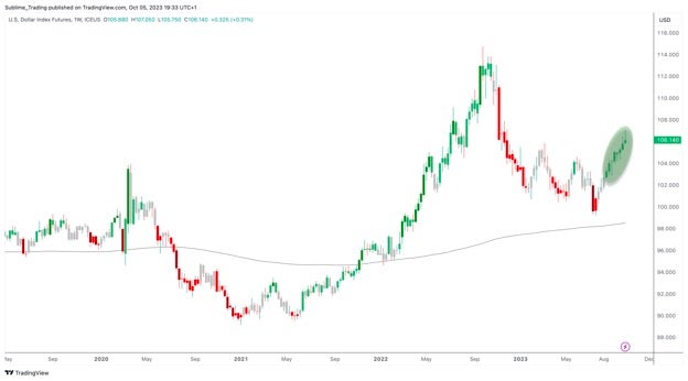 dollar_oct_5th_0.jpg