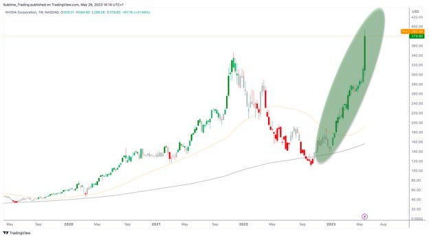 nvda_26th_may.jpg