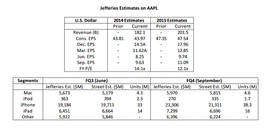 aapl.png