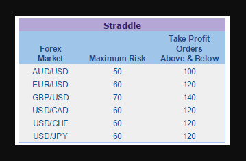 nfp_straddle_001.png