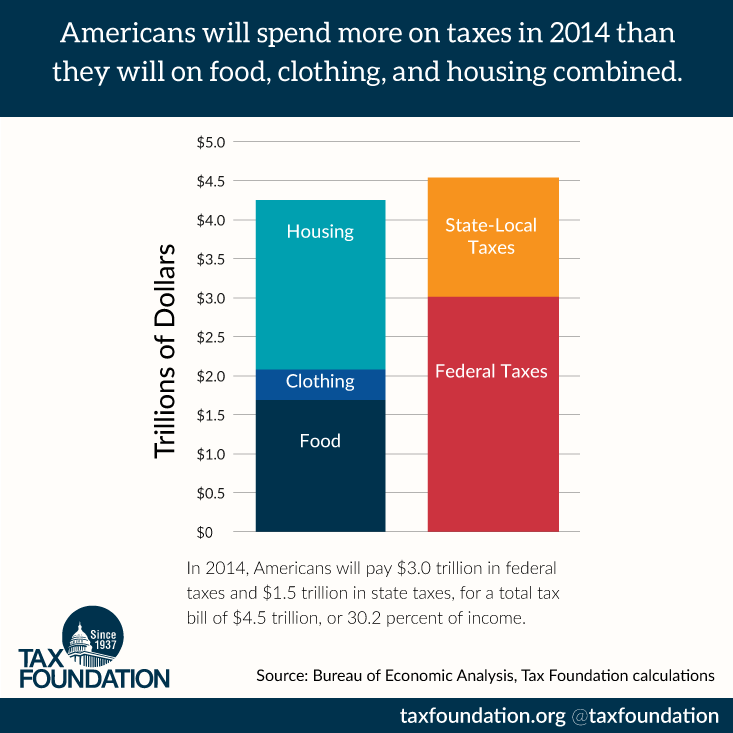 taxchart.png