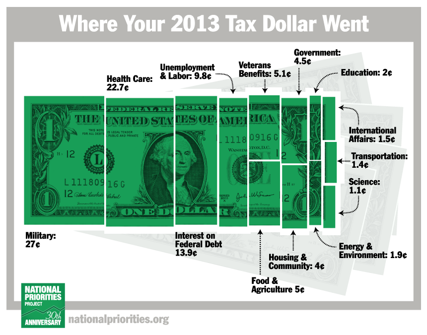 taxes-desk.png