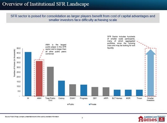 amh_-_reitweek_slide_7.jpg