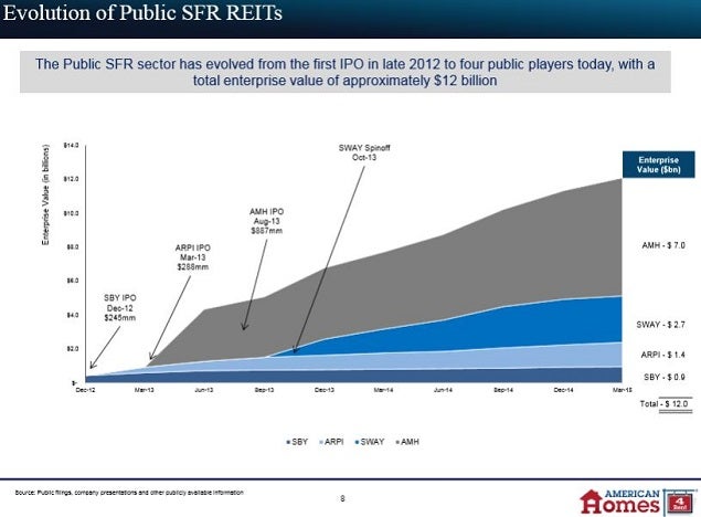 amh_-_reitweek_slide_8.jpg