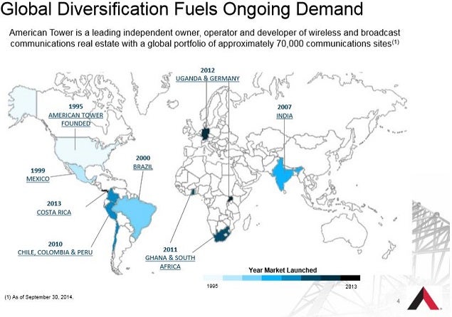 amt_-_nov_2014_global_by_year_map.jpg