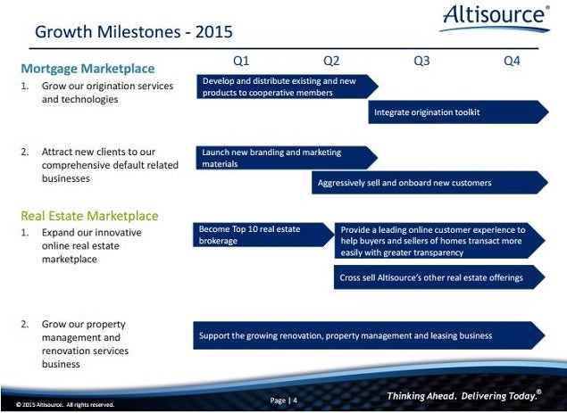 asps_-_2015_quarterly_growth_timeline.jpg