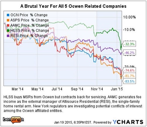 asps_ocn_family_brutal_yr_chart.jpg