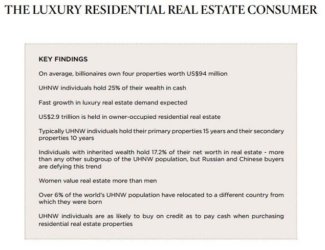 bid_-_luxury_home_buyer_profile.jpg