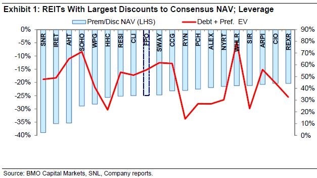 bmo_-_nav_disc_ex_1_may_28.jpg